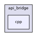 cpp